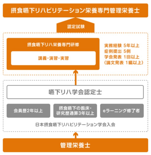 ega-figure